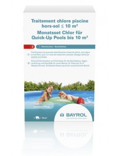 Chlorilong sachets 0,60kg...